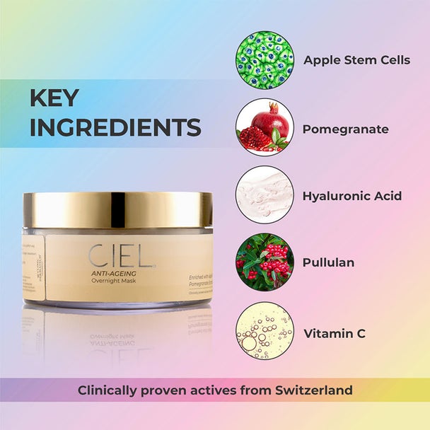 CIEL Anti Ageing Overnight Mask ingredients