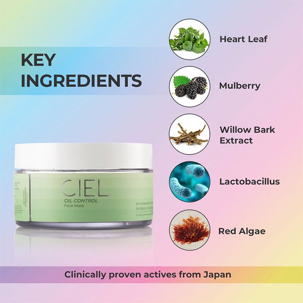 CIEL Oil Control Face Mask Ingredients