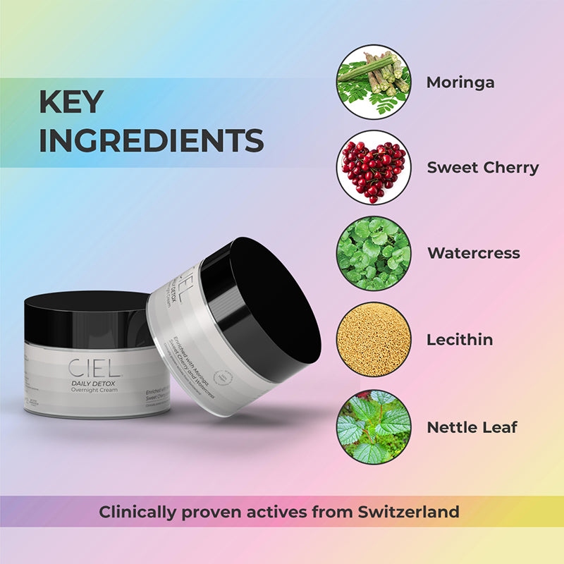 CIEL Anti Pollution Overnight Cream
