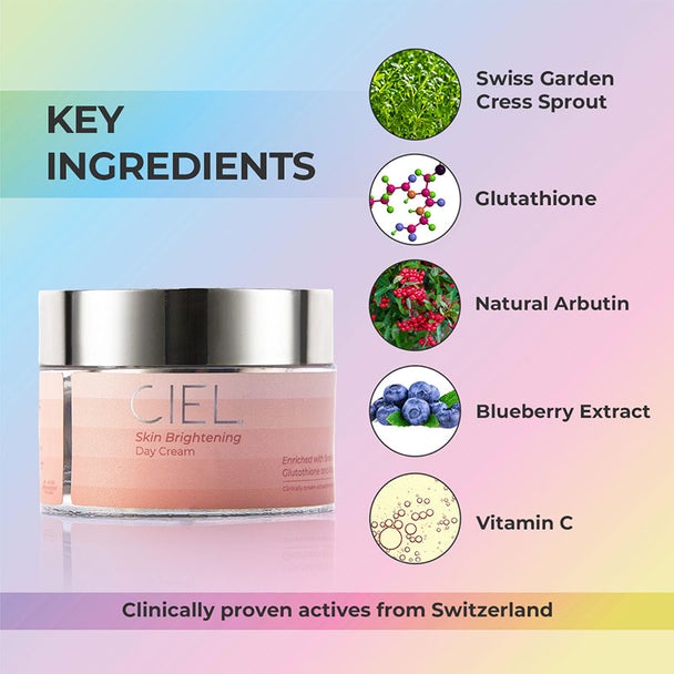 skin brightening day cream ingredients