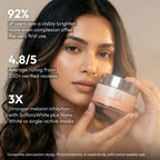 Skin Brightening Face Mask