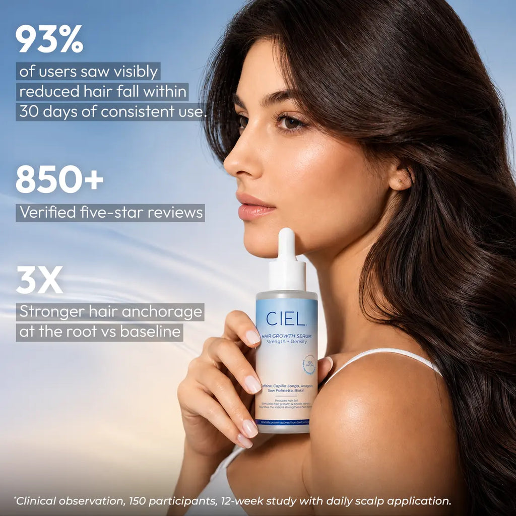 Hair Growth Serum