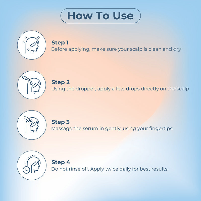 Hair Growth Serum dummy testing