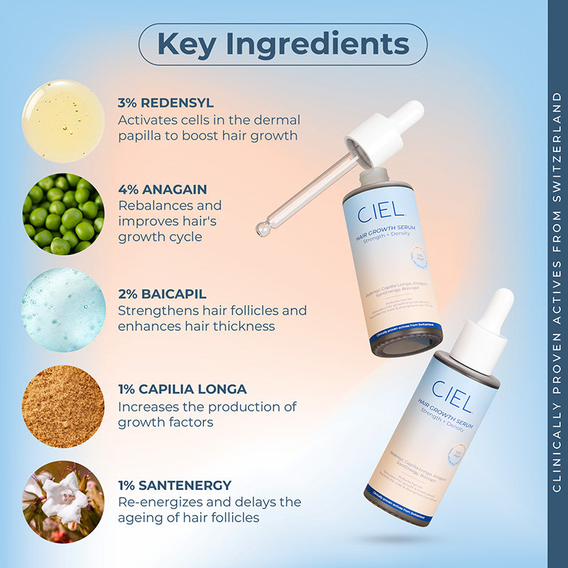 Hair Growth Serum dummy testing