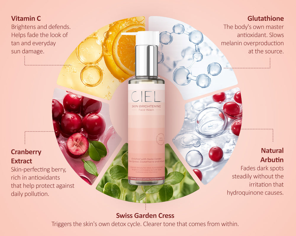 Skin Brightening Face Wash