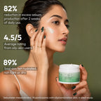 Oil Control Face Moisturiser
