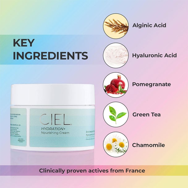 CIEL Hyderation Nourishing Cream Ingredients 