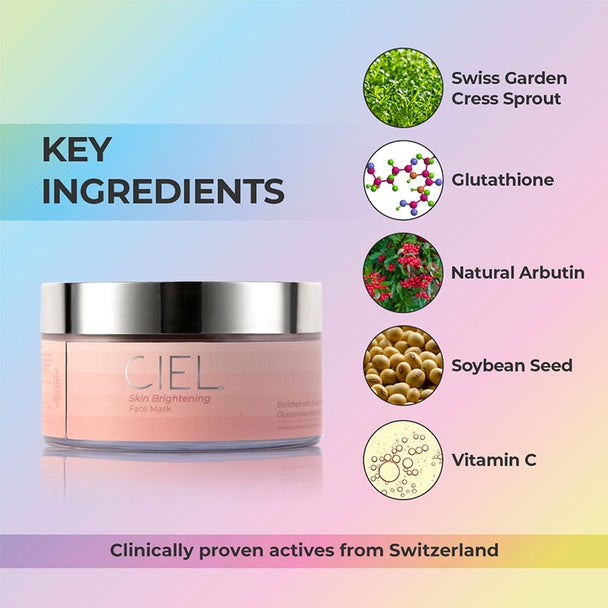 CIEL Skin brightening Face Mask Key Ingredients 